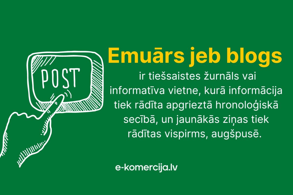 Emuārs jeb blogs ir vieta, kur uzņēmums var dalīties savā viedoklī, izteikt ieteikumus un veidot interesantus rakstus par savas nozares aktuālajiem jautājumiem.