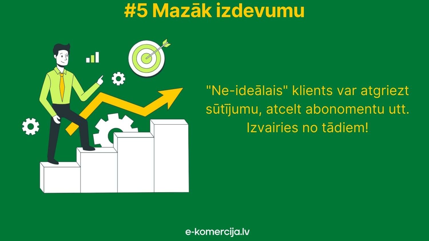 Tavs klients, kurš zina, ko vēlās, viņš ir apmierināts ar tevis sniegtajiem pakalpojumiem, neatgriezīs preci un nesūdzēsies par servisu.