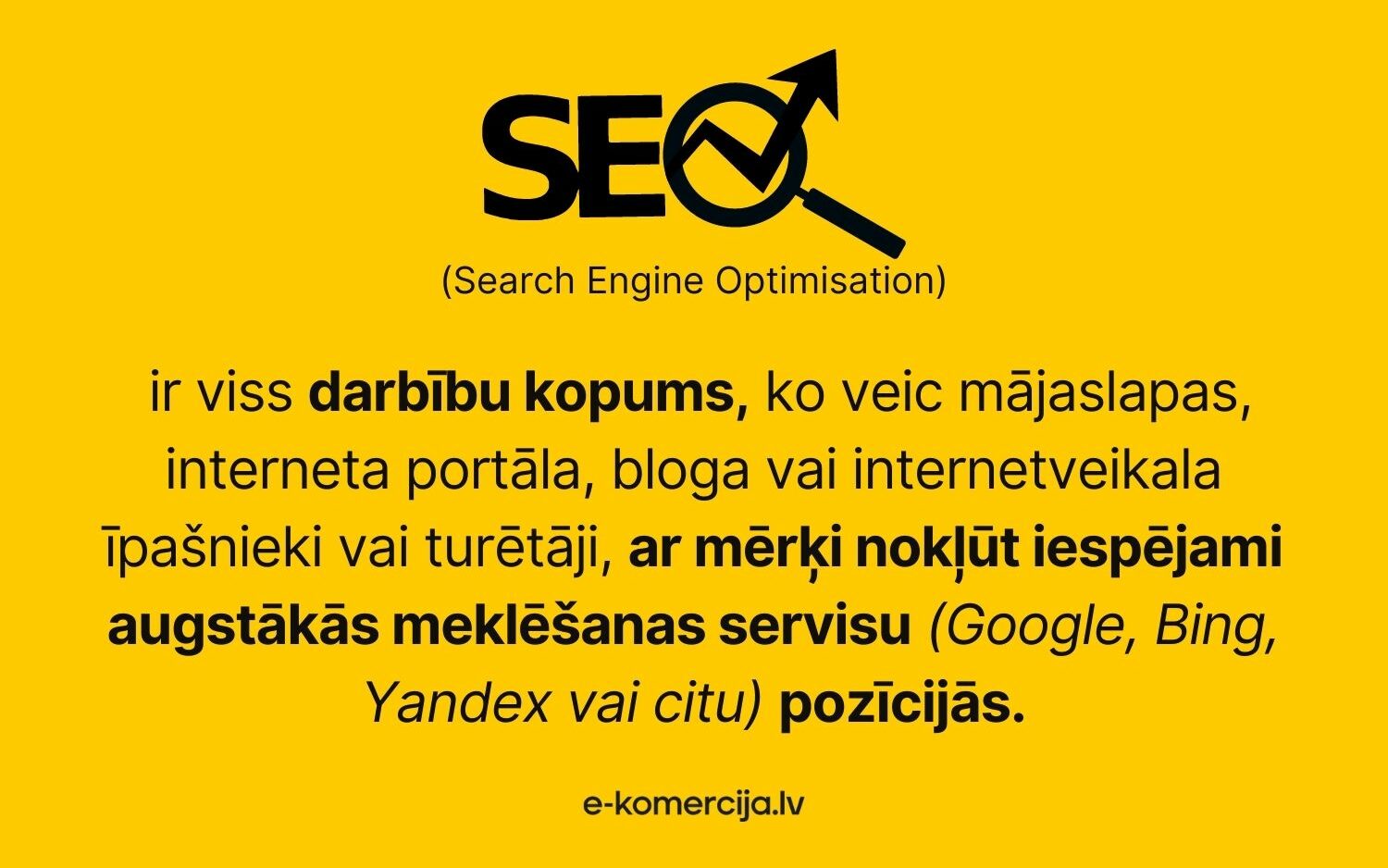SEO ir efektīva digitālā mārketinga stratēģija, lai izceltu sava uzņēmuma mājaslapu un piesaistītu klientus