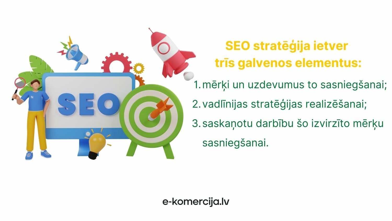 Seo stratēģija ietver sevī mērķu un uzdevumu definēšanu, vadlīnijas stratēģijas eralizēšanai u,c.