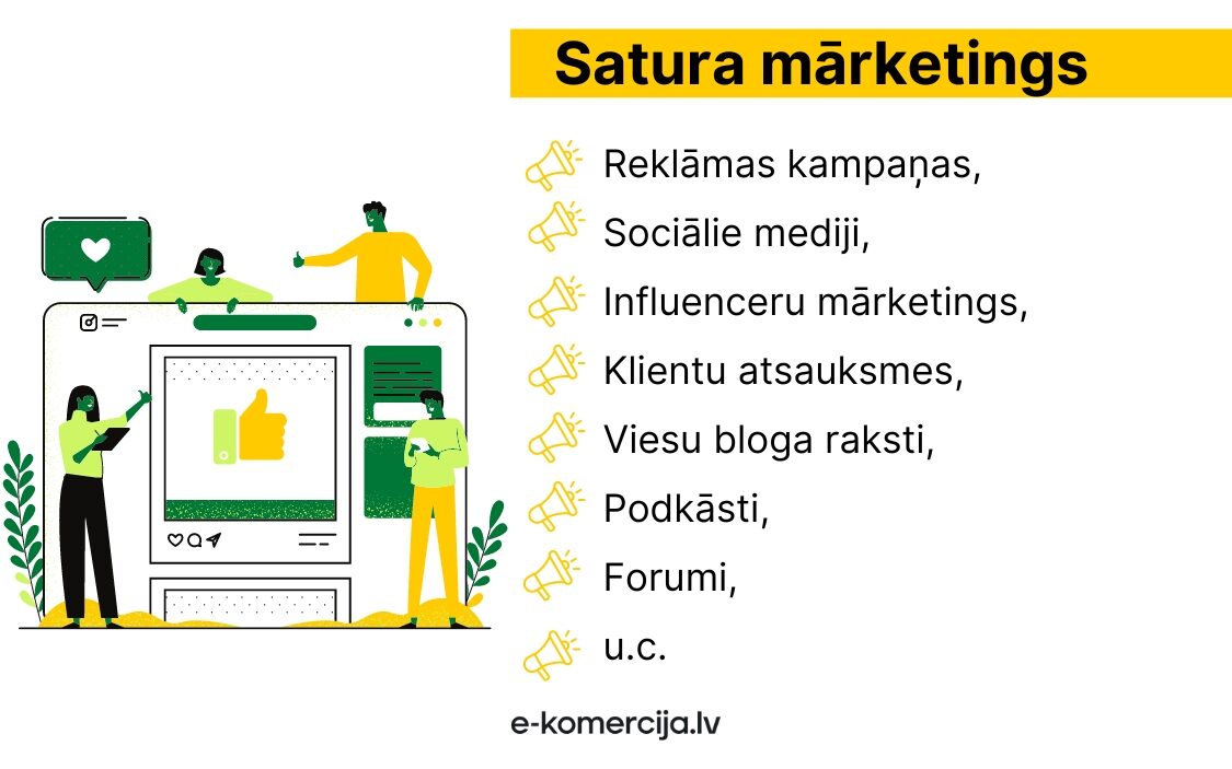 SEO optimizācijas procesā var noderēt satura mārketings, tie var būt podkāsti, sociālie mediji, reklāmas kampaņas un citas iespējas.
